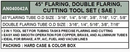AN040042A / FLARING, DOUBLE FLARING & CUTTING TOOL SET