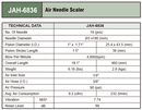 JAH6836 / AIR NEEDLE SCALER CE MARK