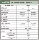 JAI1014 / 1/2" DR. IMPACT WRENCH 600 N.N. MAX TORQUE 10.000 RPM