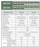 JAI1313 / 3/8" SQ. DR. HEAVY DUTY IMPACT WRENCH