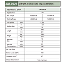 JAI0926 / 3/4” COMPOSITE IMPACT WRENCH