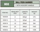 M08024 / BALL PEEN HAMMER WITH HICKORY HANDLE 24 OZ.